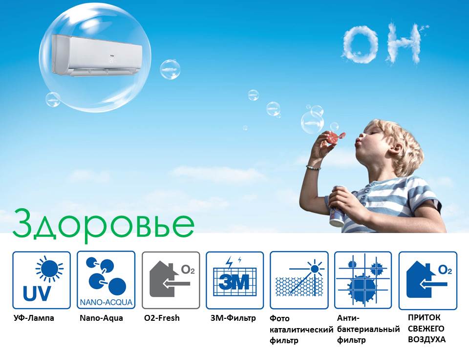 Как выбрать кондиционер