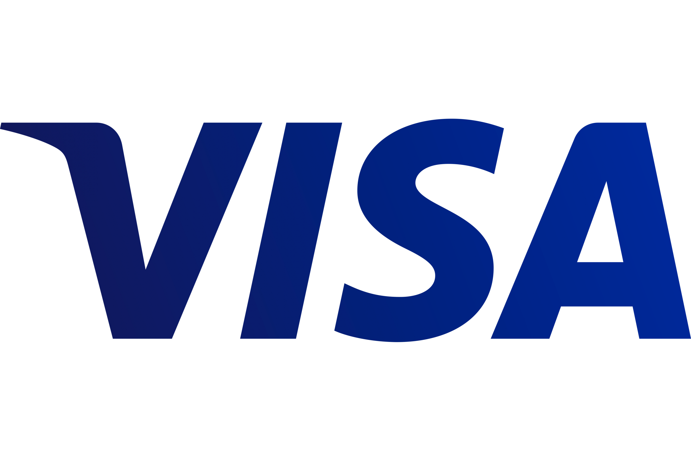 visa international